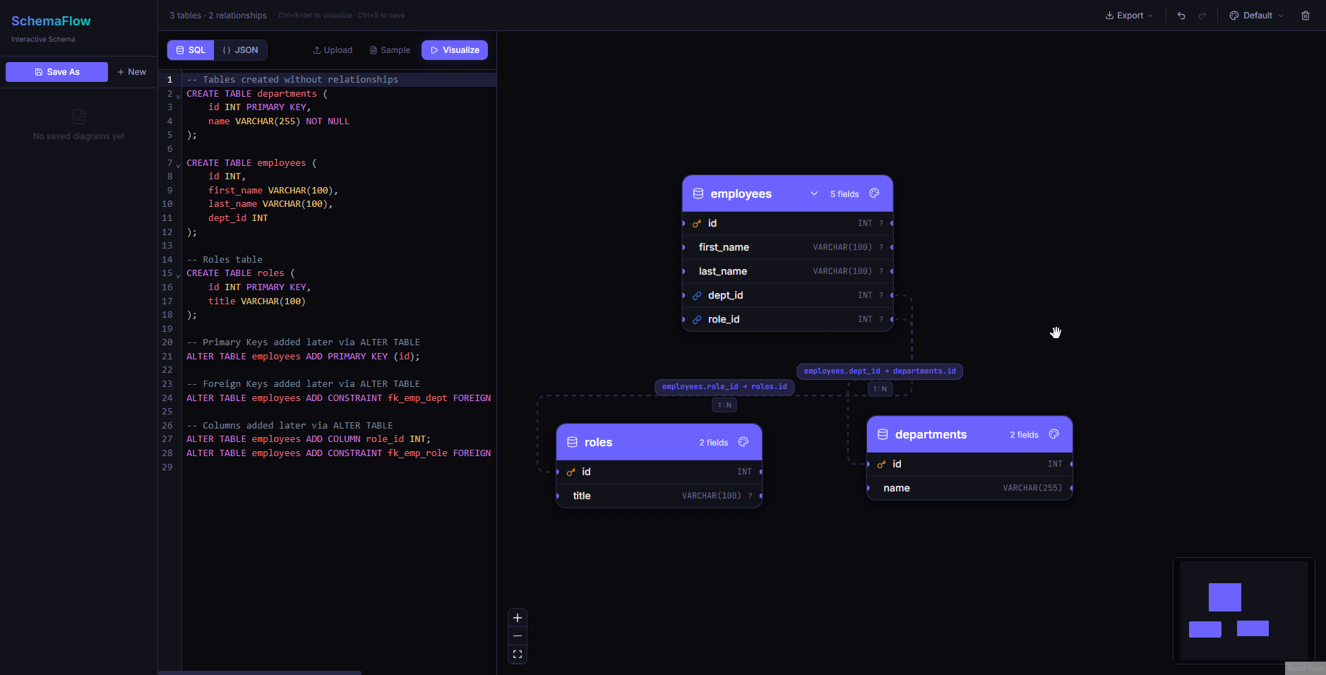 SchemaFlow - Interactive Schema Visualizer